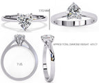 Elegant Solitaire Central Stone Diamond Ring